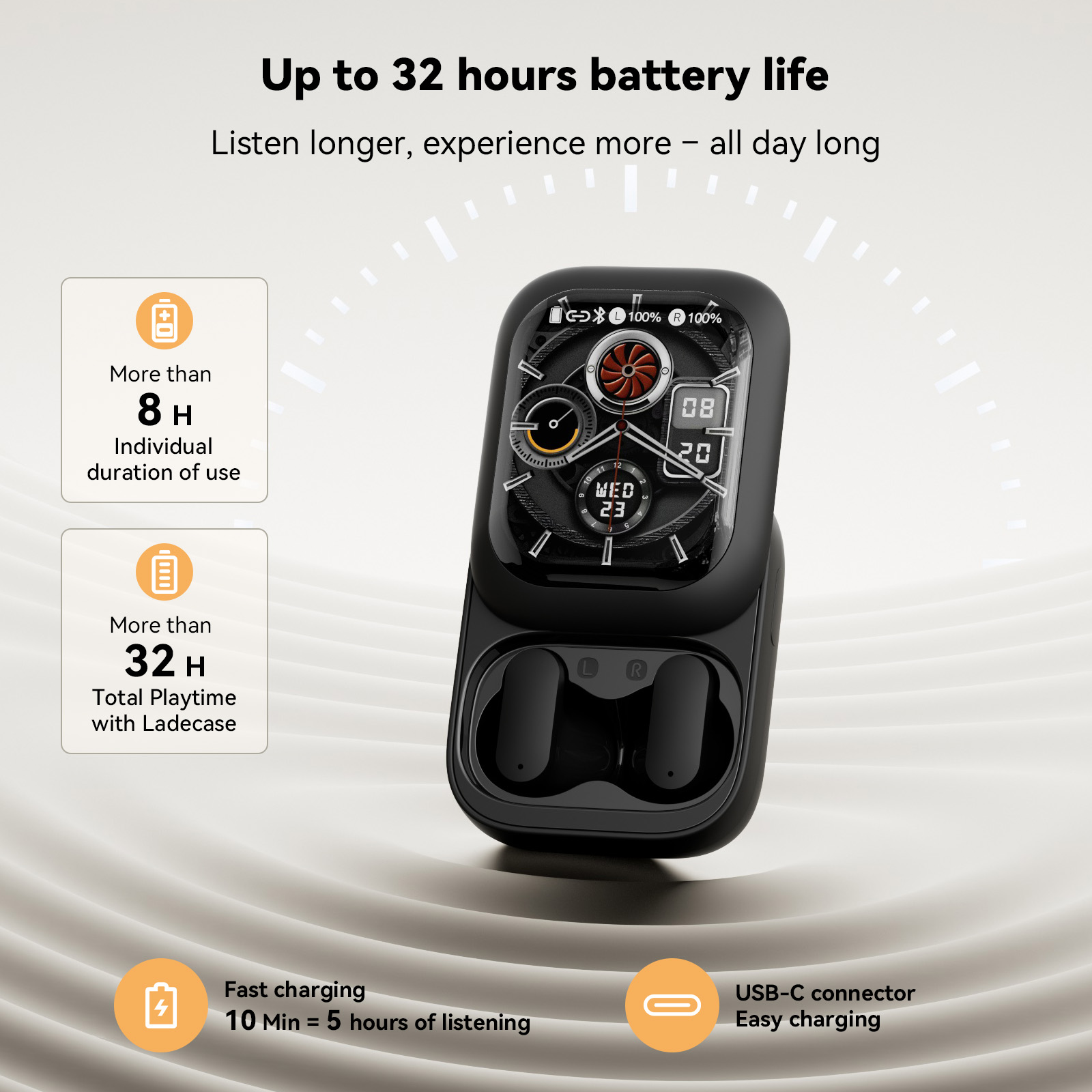 ZNP N04 Wireless Bluetooth Ear - Earphones recension och pris