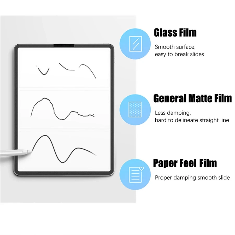3Pcs Like Paper Feel Screen Pr - Matte Anti Glare Screen Protector recension och pris
