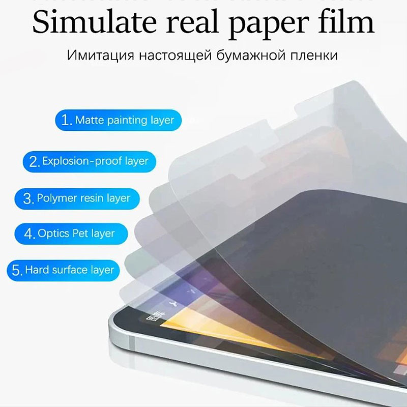 Matte Paper Feel Film For Leno - Matte Anti Glare Screen Protector recension och pris