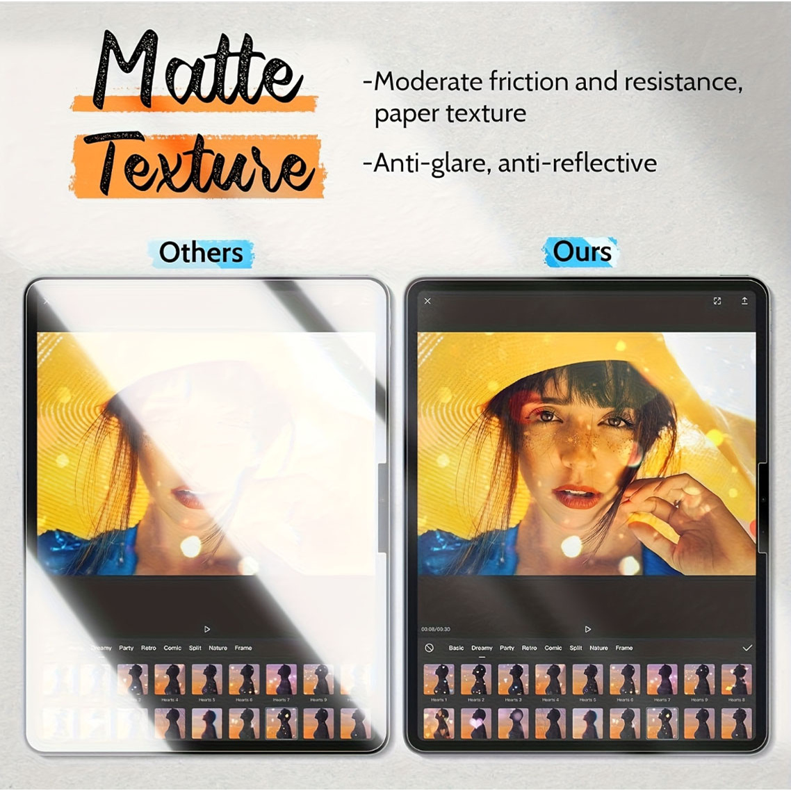 2 Pieces, Flat Protective Film - Matte Anti Glare Screen Protector recension och pris